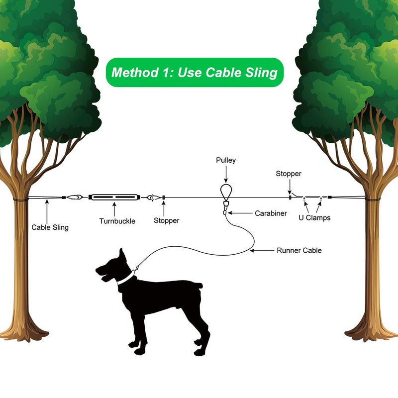 XiaZ 100ft Dog Tie Out Cable with 8 Ft Nylon Bungee Runner, Protects Trees for Outdoor Use - Image 4
